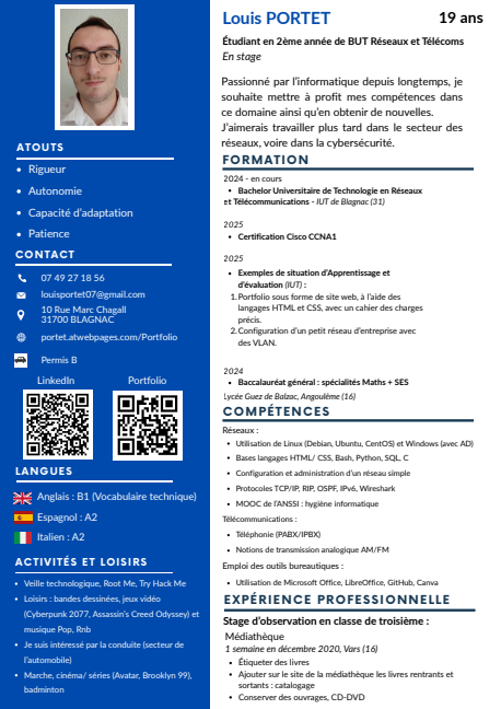 CV